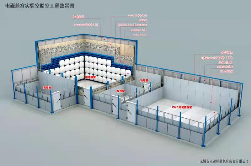 電磁兼容實(shí)驗室暗室工程