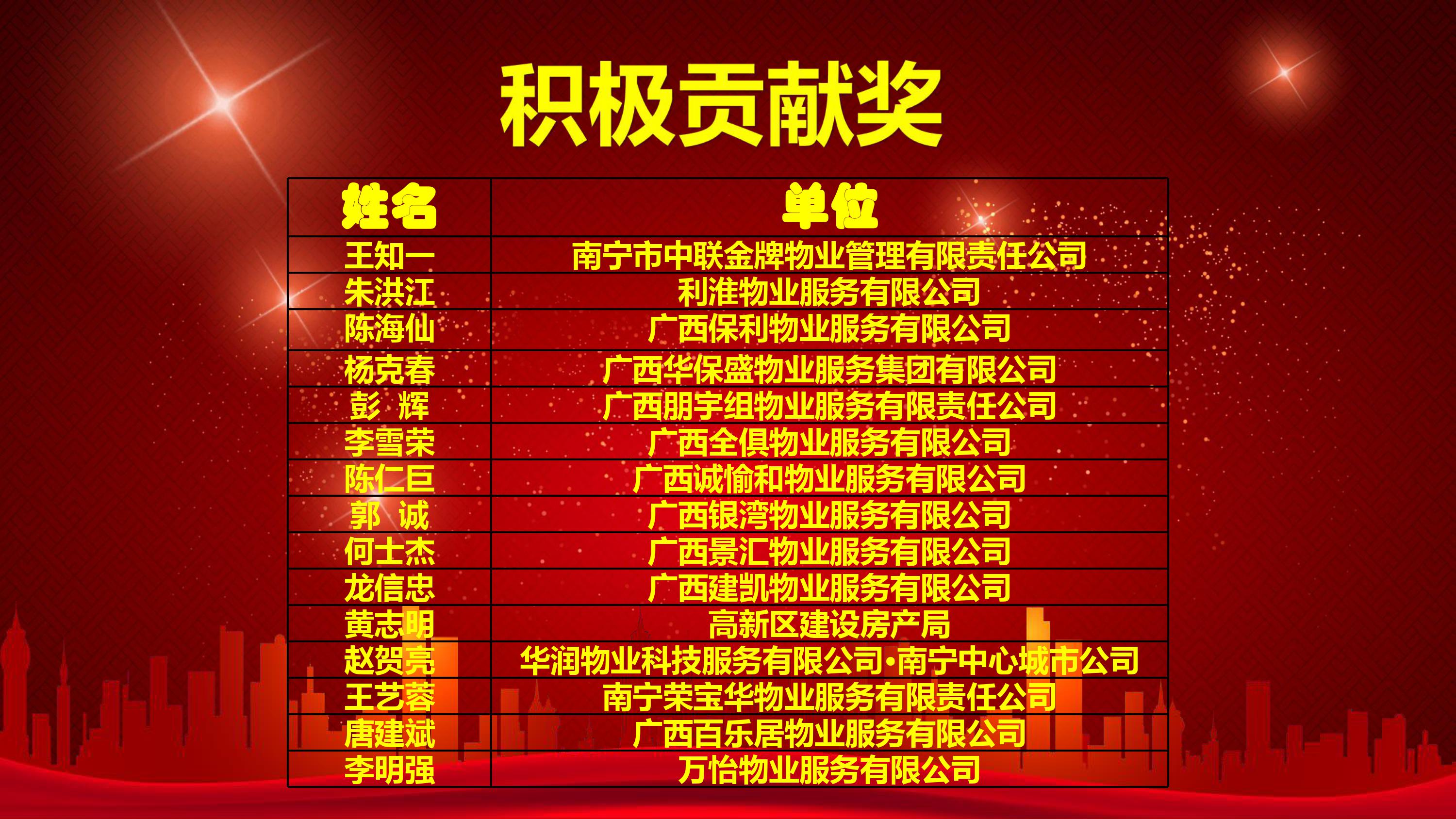 1571797506517415.jpg 微信圖片_20191023103441.jpg